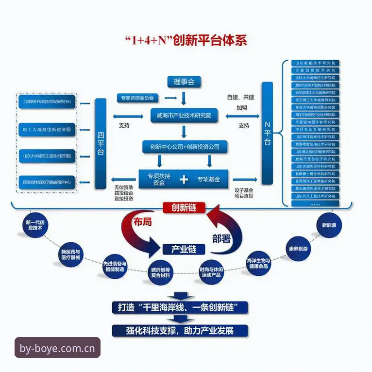揭秘博业体育体验背后的行业真相：从赛事数据到用户信赖的全链路解析